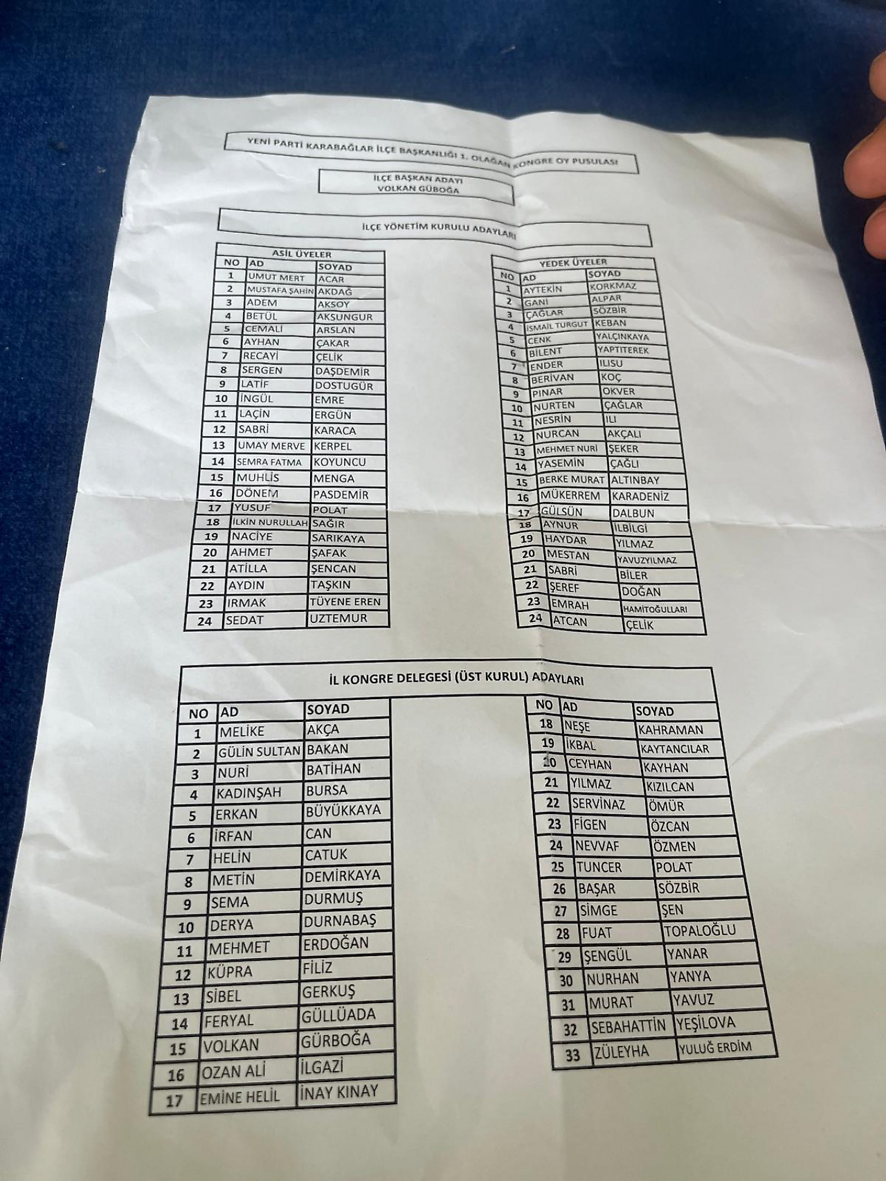 YENİ Parti Karabağlar'da liste krizi