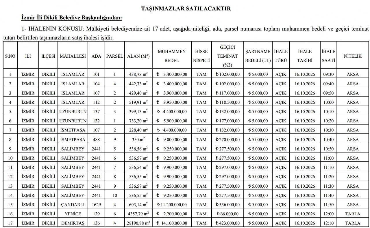 Dikili Belediyesi 17 taşınmazı satışa çıkarıyor: 122,6 milyon liralık ihale