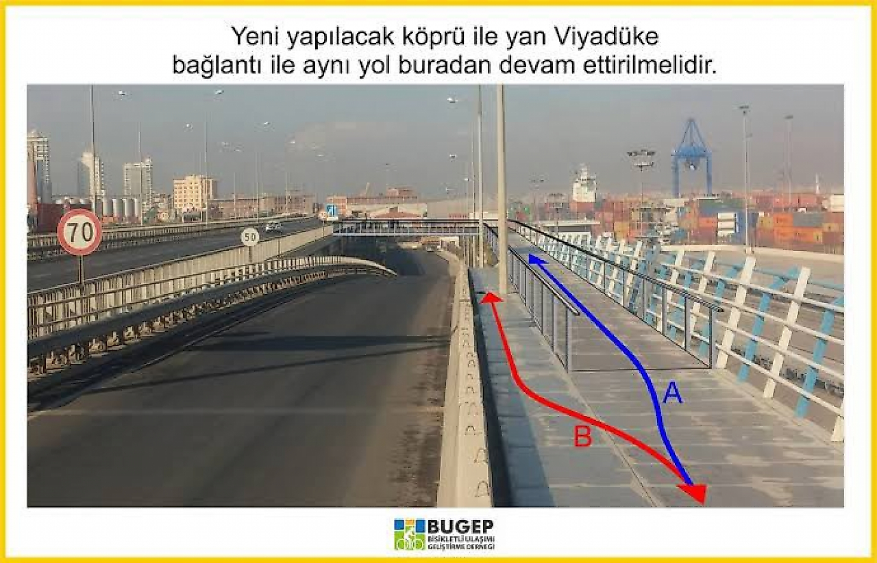 Bisikletlilerden İzmir Büyükşehir'e çağrı: Alsancak Liman Geçişi projesi tamamlanmalı!