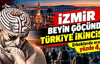 İzmir beyin göçünde Türkiye ikincisi: Erkeklerde oran yüzde 4,4