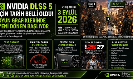 NVIDIA DLSS 5 için tarih belli oldu! Oyun grafiklerinde yeni dönem başlıyor