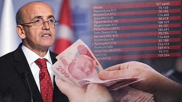 Emekli ve memur maaşlarında 2027 hesabı: İşte meslek meslek yeni maaşlar
