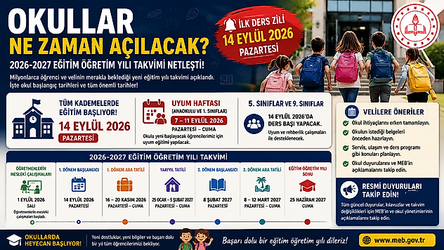 Okullar ne zaman açılacak 2026? Anaokulu, 1. sınıf ve 5. sınıflar için okul başlangıç tarihleri belli oldu