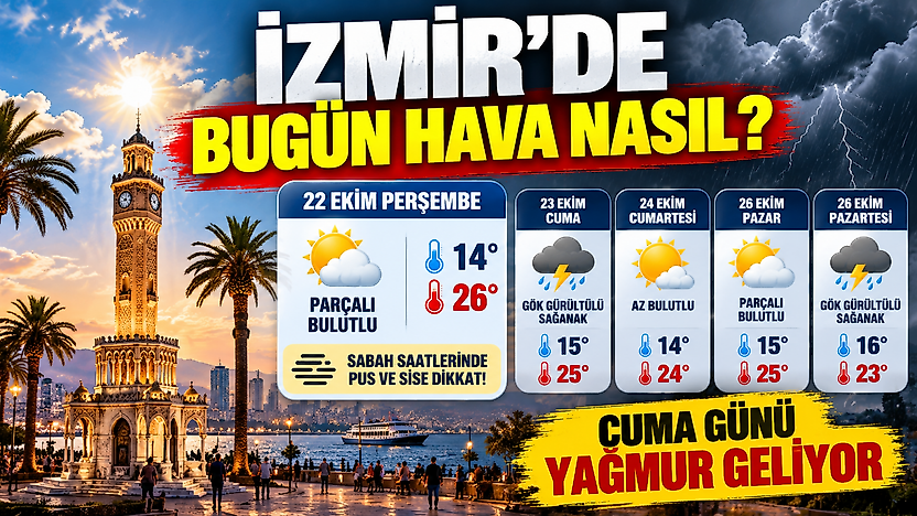 İzmir'de 22 Ekim hava durumu: Sabah sis, cuma sağanak
