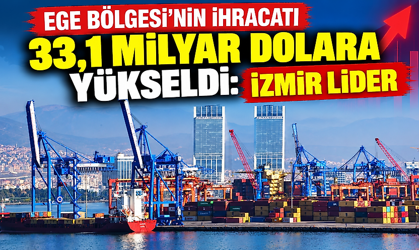 Ege Bölgesi'nin ihracatı 33,1 milyar dolara yükseldi: İzmir lider