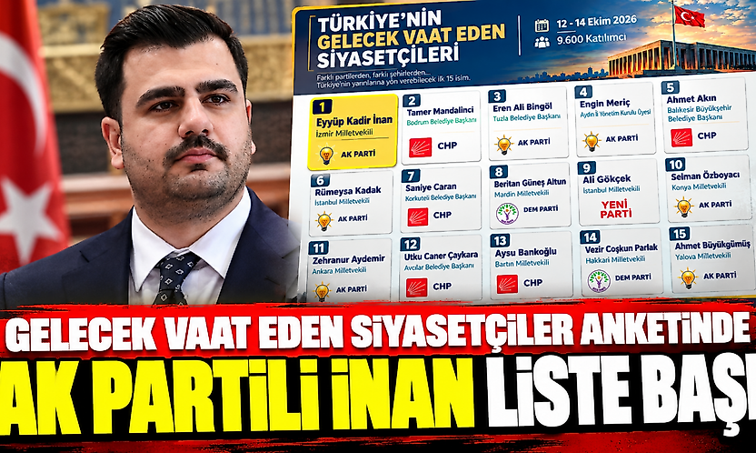 Gelecek vaat eden siyasetçiler anketinde AK Partili İnan liste başı