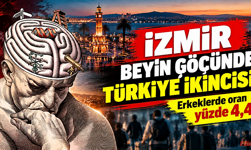 İzmir beyin göçünde Türkiye ikincisi: Erkeklerde oran yüzde 4,4