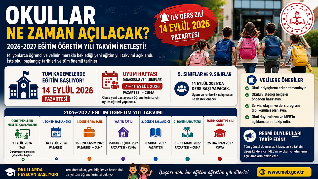 Okullar ne zaman açılacak 2026? Anaokulu, 1. sınıf ve 5. sınıflar için okul başlangıç tarihleri belli oldu